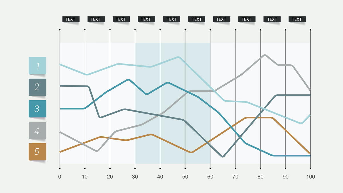 人口なら40万人〜50万人ぐらいが境界